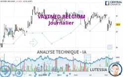 VASTNED BELGIUM - Journalier