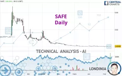 SAFE - Daily