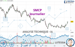 SMCP - Journalier
