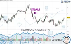 SNAM - 1H