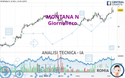 MONTANA N - Giornaliero