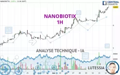 NANOBIOTIX - 1H