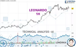 LEONARDO - 1H