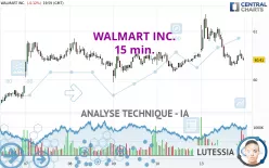 WALMART INC. - 15 min.