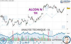 ALCON N - 1 Std.