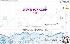 GAMESTOP CORP. - 1H