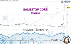 GAMESTOP CORP. - Diario