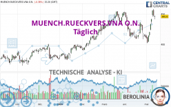 MUENCH.RUECKVERS.VNA O.N. - Täglich