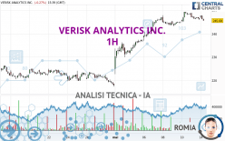 VERISK ANALYTICS INC. - 1H