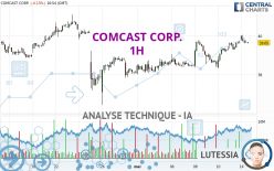 COMCAST CORP. - 1H