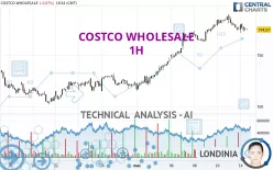 COSTCO WHOLESALE - 1H