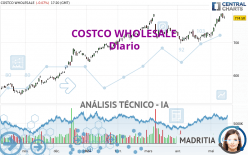 COSTCO WHOLESALE - Diario