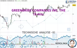 GREENBRIER COMPANIES INC. THE - 15 min.