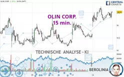 OLIN CORP. - 15 min.