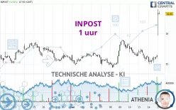 INPOST - 1H