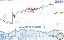 VERALLIA - 1H