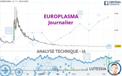 EUROPLASMA - Journalier