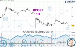 BPOST - 1H