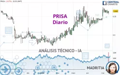 PRISA - Diario