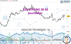 SOLUTIONS 30 SE - Täglich