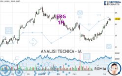 ERG - 1H