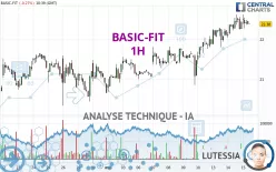 BASIC-FIT - 1H