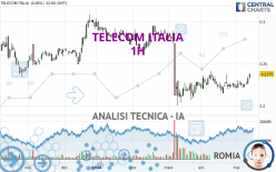 TELECOM ITALIA - 1H