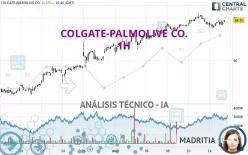 COLGATE-PALMOLIVE CO. - 1H