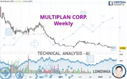 MULTIPLAN CORP. - Semanal