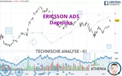 ERICSSON ADS - Dagelijks