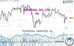 IMPERIAL OIL LTD. - 1H