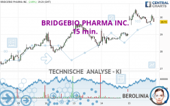 BRIDGEBIO PHARMA INC. - 15 min.