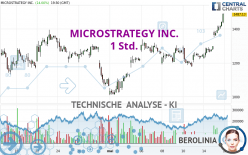 MICROSTRATEGY INC. - 1H