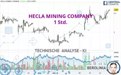 HECLA MINING COMPANY - 1 Std.