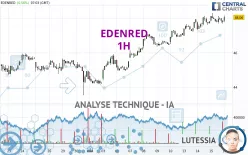 EDENRED - 1H