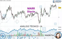 MARR - Diario