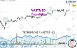 VASTNED - Dagelijks