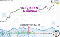 MONTANA N - Giornaliero