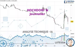 HOCN N - Journalier