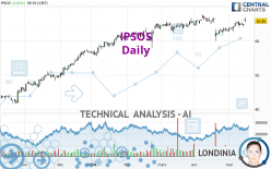 IPSOS - Daily