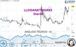 LLEIDANETWORKS - Diario