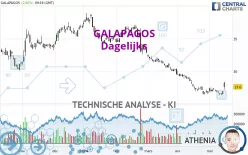 GALAPAGOS - Dagelijks