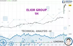 ELIOR GROUP - 1H