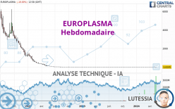 EUROPLASMA - Hebdomadaire