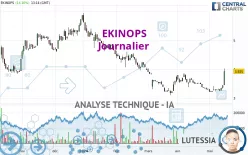 EKINOPS - Journalier