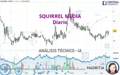 SQUIRREL MEDIA - Diario