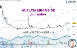 AUPLATA MINING GR - Journalier