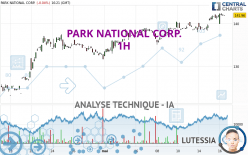 PARK NATIONAL CORP. - 1H