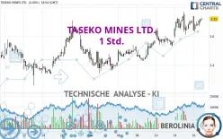 TASEKO MINES LTD. - 1 Std.