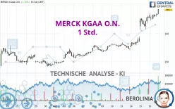 MERCK KGAA O.N. - 1 Std.